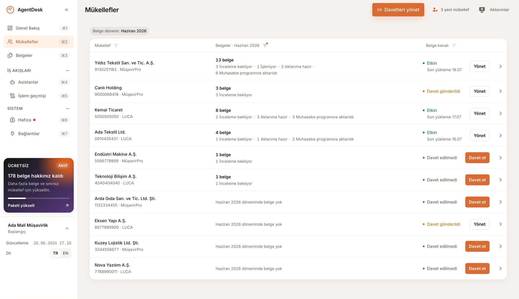 AgentDesk mükellefler ekranında belge sayıları, inceleme durumları ve davet yönetimi